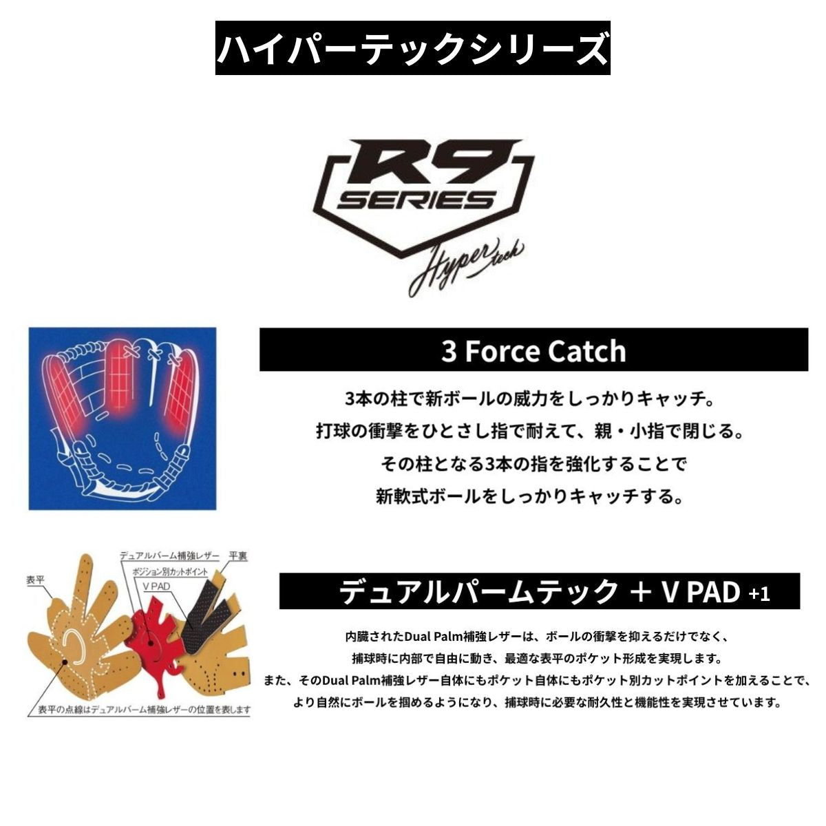 B品 グラブ ジュニア オールラウンド HYPER TECH R9 SERIES 少年野球