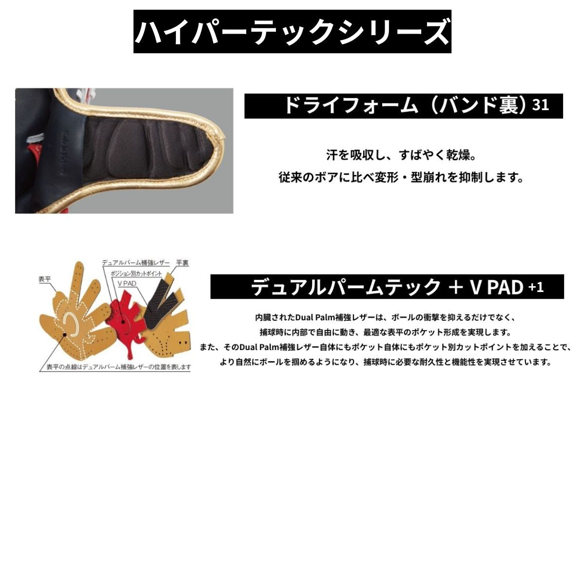 B品 グラブ 軟式 オールフィルダー用 HYPER TECH COLOR SYNC