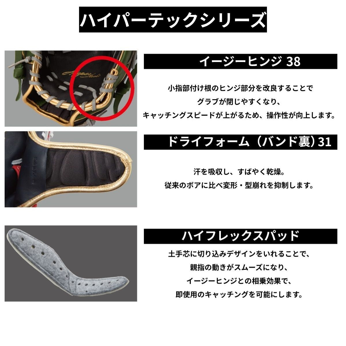 B品 グラブ 内野 軟式グラブ 内野手用 HYPER TECH COLOR SYNC