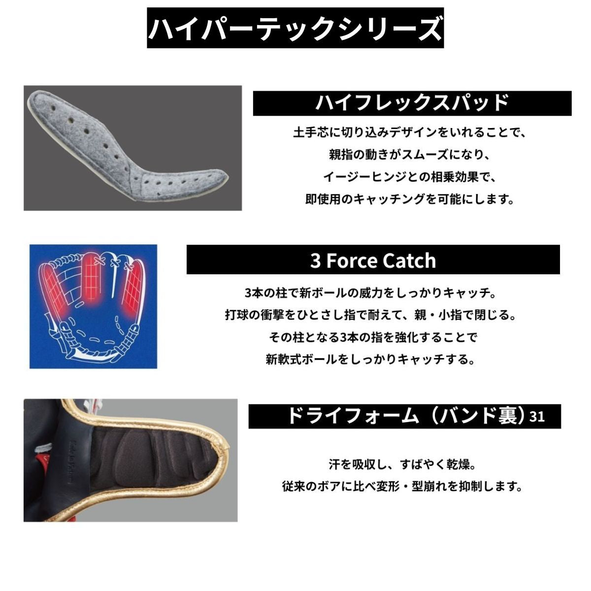 B品 グラブ 野球 硬式 硬式グラブ 外野手用 HYPER TECH COLOR SYNC