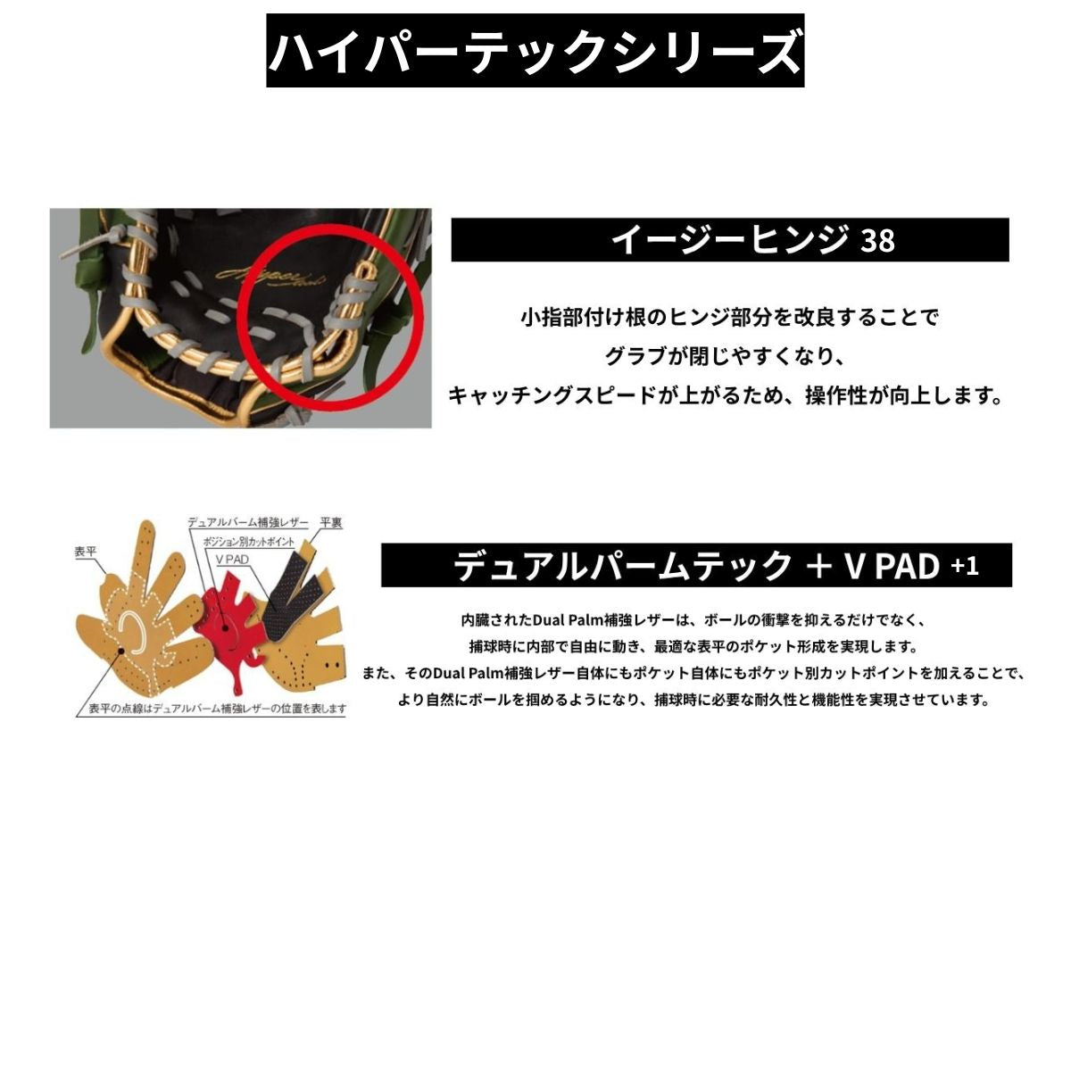 B品 グラブ 野球 硬式 硬式グラブ 外野手用 HYPER TECH COLOR SYNC