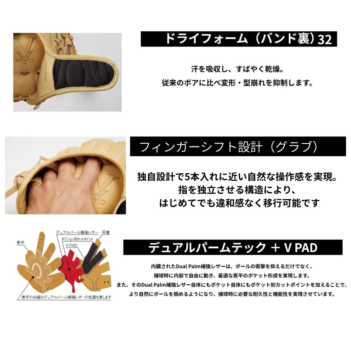 B品 軟式 グラブ オールラウンド 内野 外野 内野手 外野手 HYPER TECH