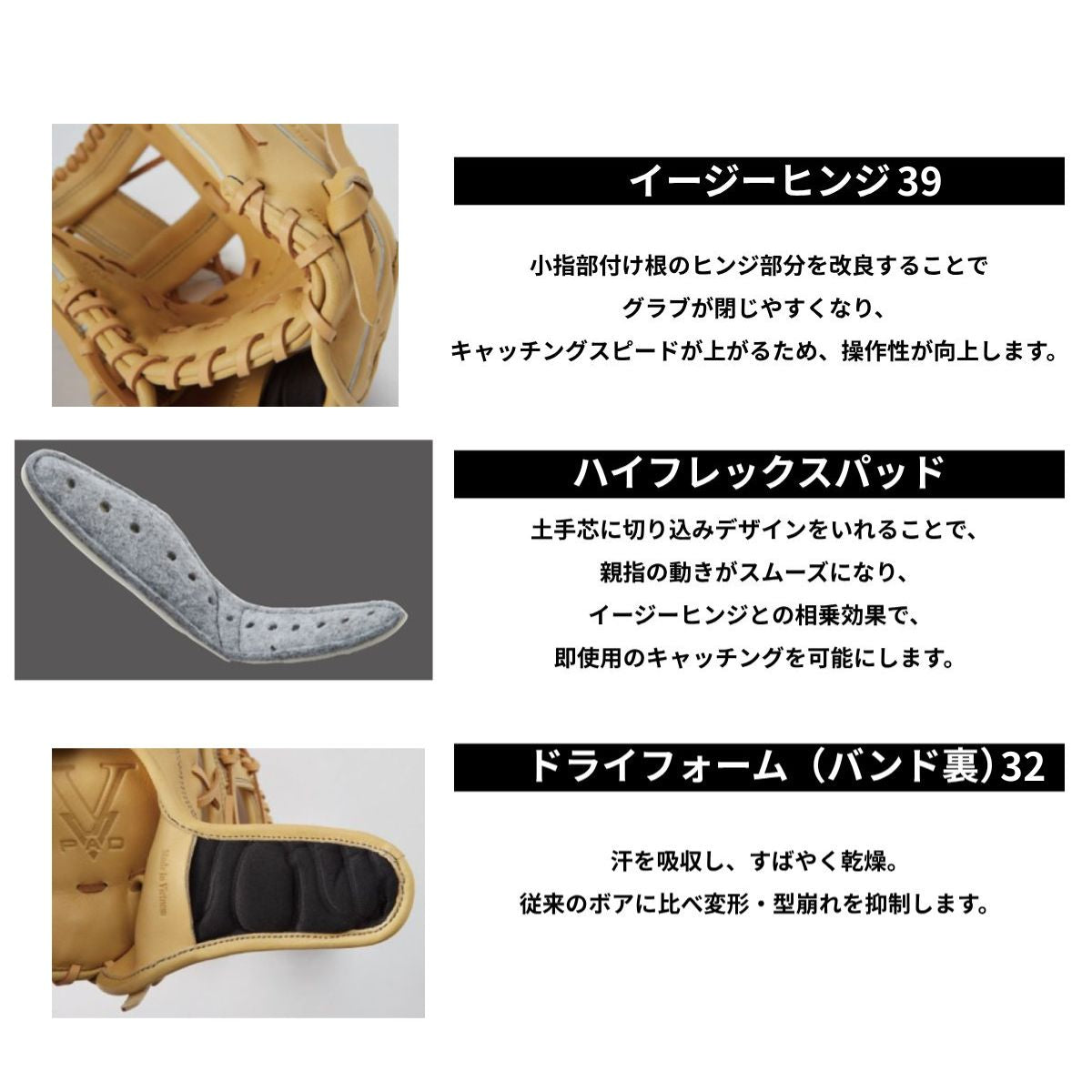 B品 グラブ 軟式グラブ 外野手用 ハイパーテック DEEP WELL POCKET 軟式