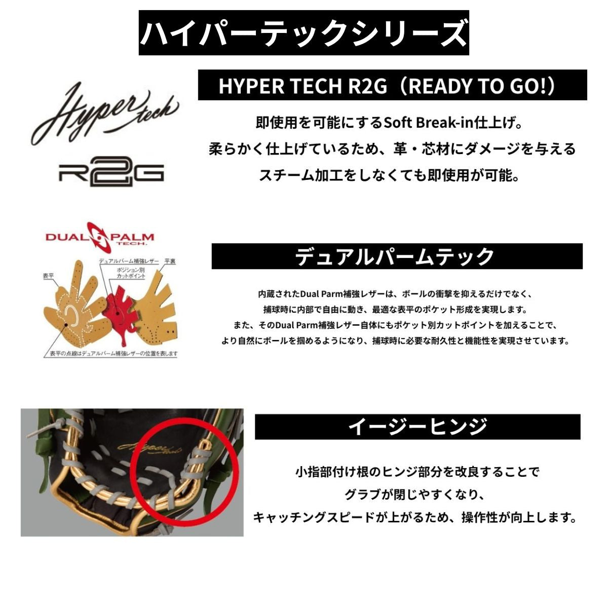 B品 軟式グラブ オールフィールダー HYPER TECH COLOR SYNC 軟式野球