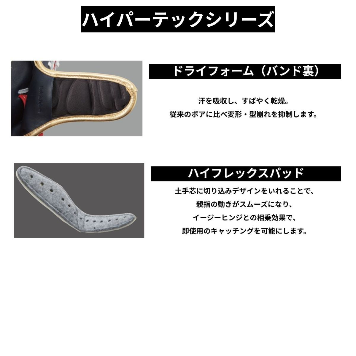 B品 軟式グラブ オールフィールダー HYPER TECH COLOR SYNC 軟式野球