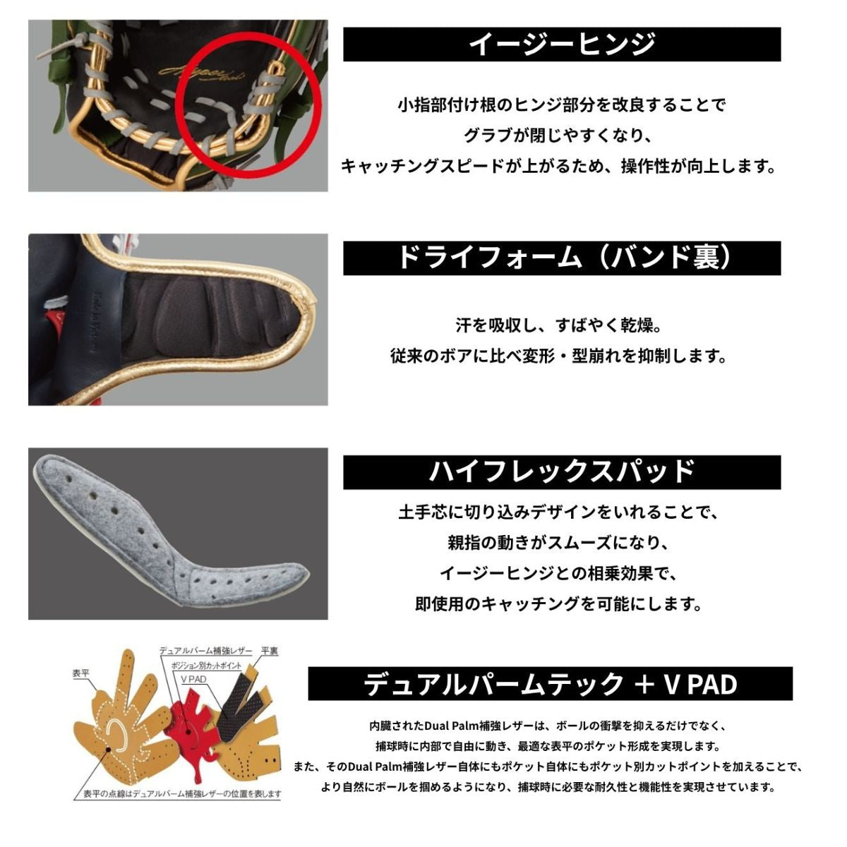 B品 グラブ 軟式 軟式グラブ 内野手用 LH 軟式野球 一般 大人