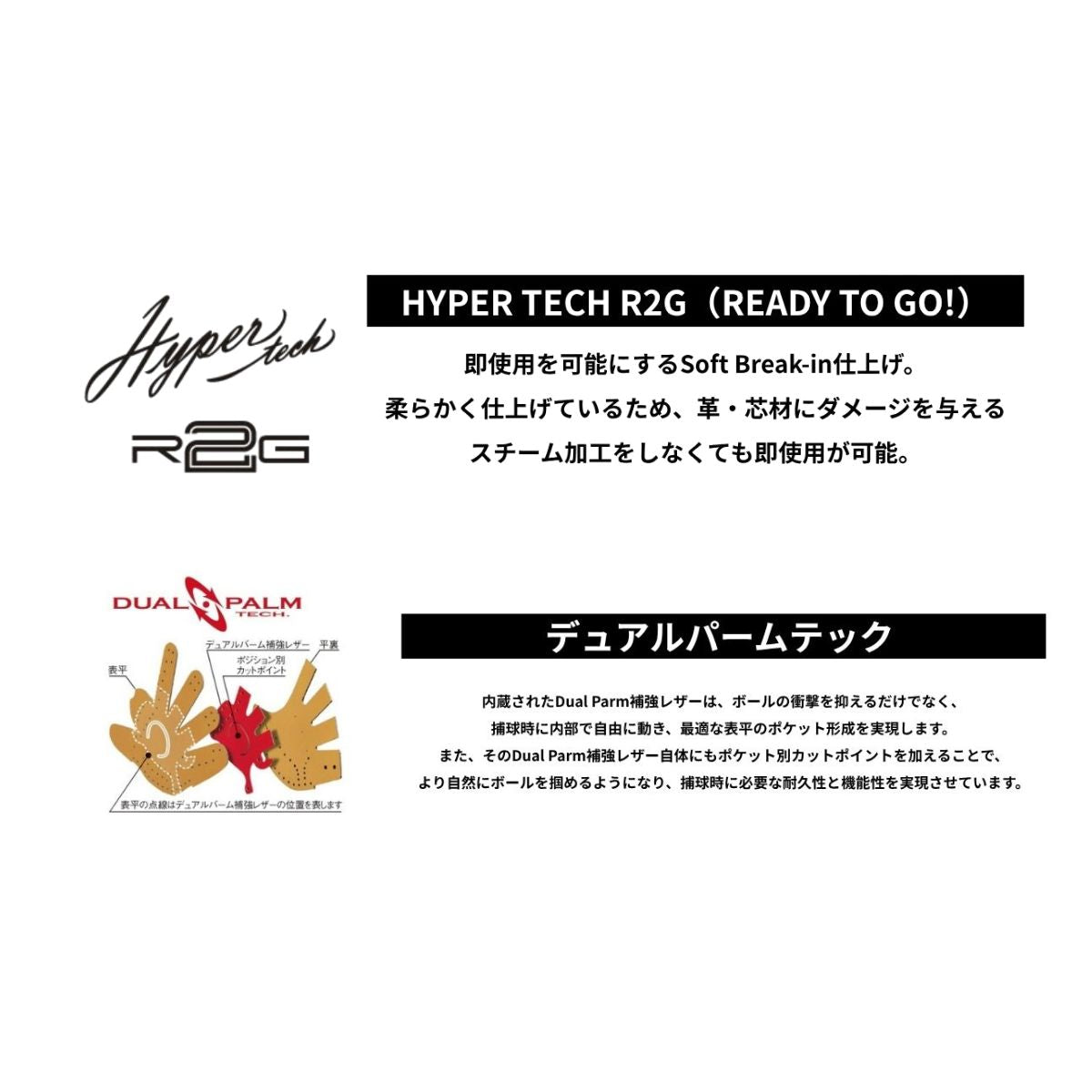 B品 軟式グラブ 投手用 ピッチャー HYPER TECH R2G 軟式野球