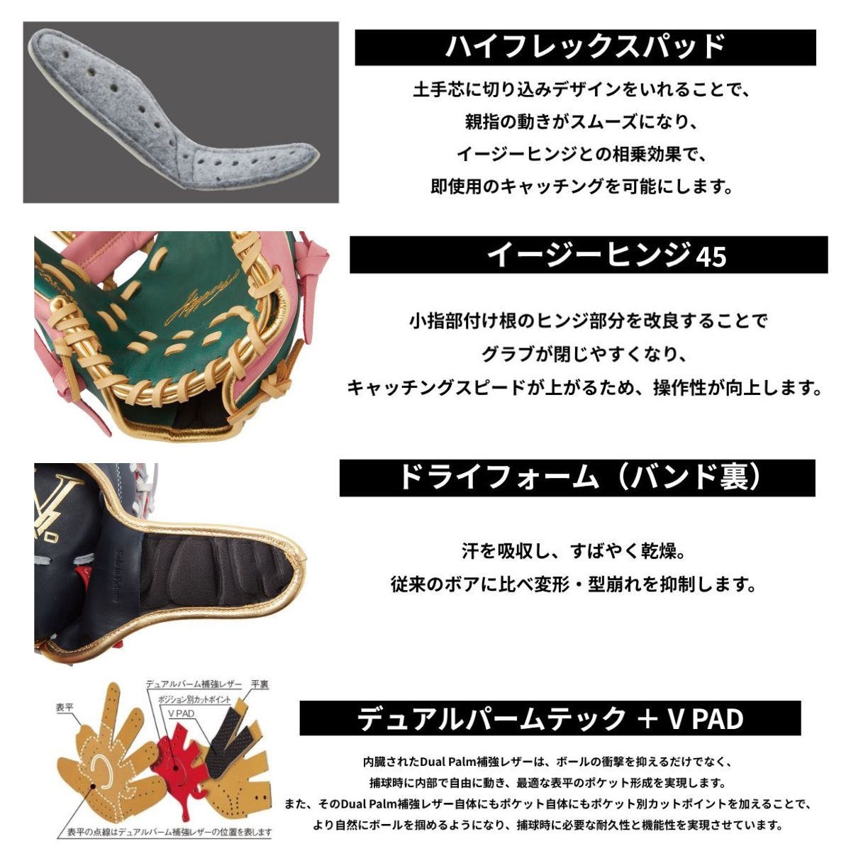B品 軟式 グラブ 投手 投手用 ピッチャー HYPER TECH COLOR SYNC