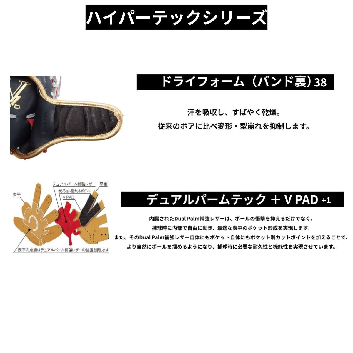 B品 軟式 グラブ 投手用 ピッチャー HYPER TECH COLOR SYNC