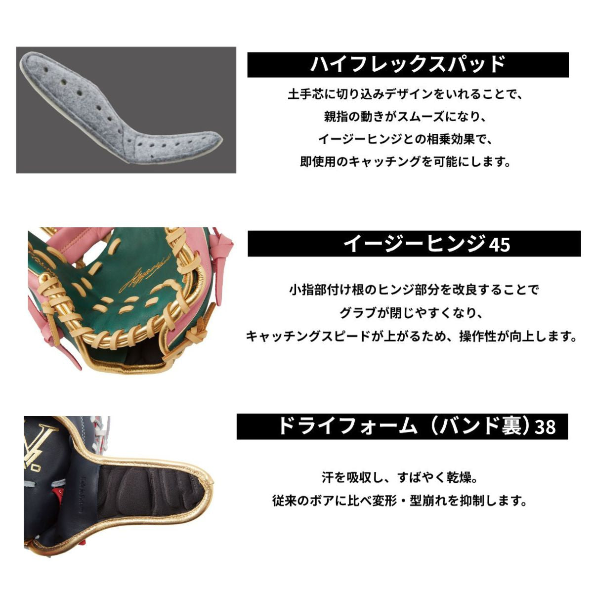 B品 軟式 グラブ 投手用 ピッチャー HYPER TECH COLOR SYNC 軟式