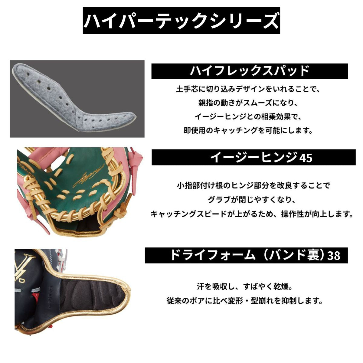 B品 軟式グラブ ファースト ミット 一塁手 HYPER TECH COLOR SYNC
