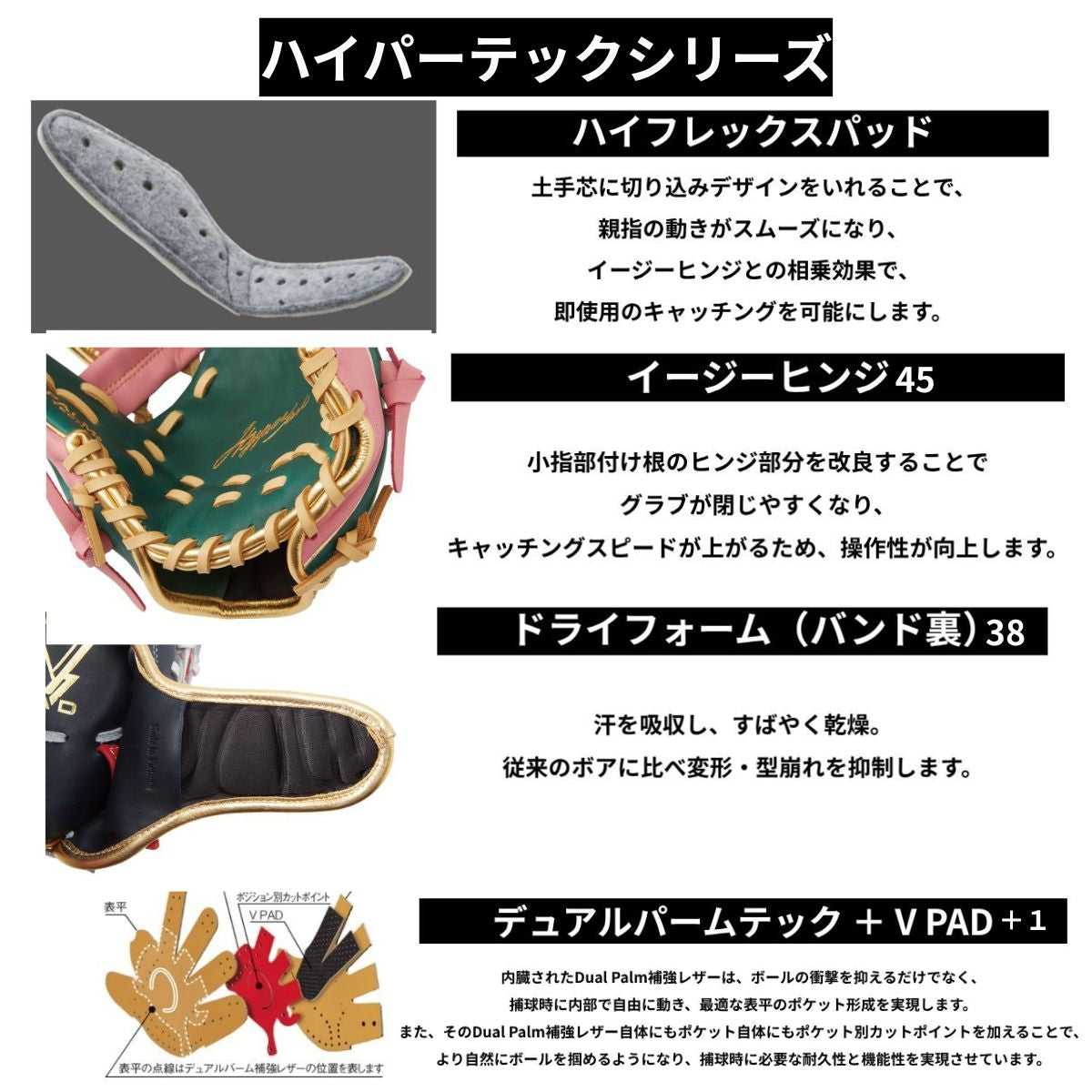 B品 軟式 グラブ 軟式野球 内野手 内野手用 内野 野球 即使用可能