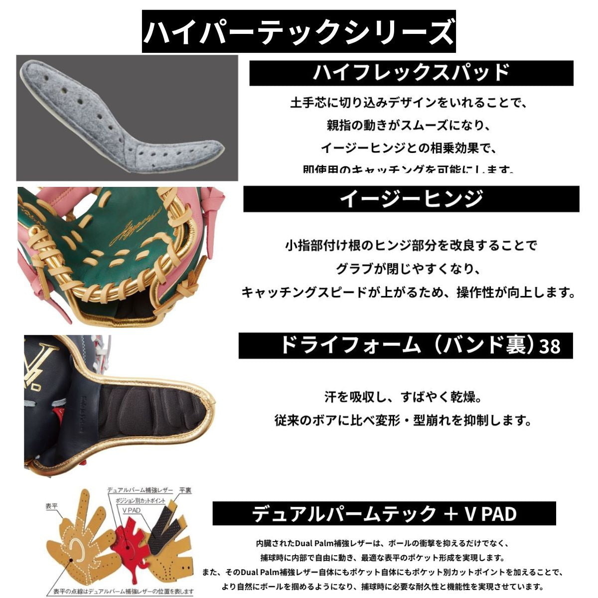 B品 グラブ 軟式グラブ HYPER TECH COLOR SYNC 内野手用 軟式野球