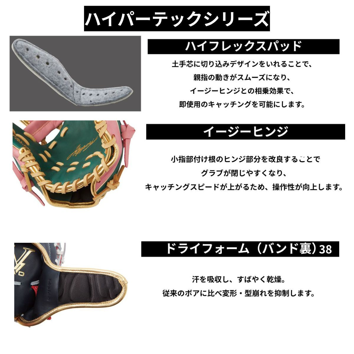 B品 軟式 グラブ HYPER TECH COLOR SYNC 内野手用 軟式野球