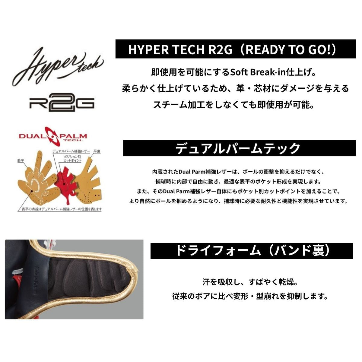 B品 ミット 軟式グラブ キャッチャーミット HYPER TECH タータンチェック