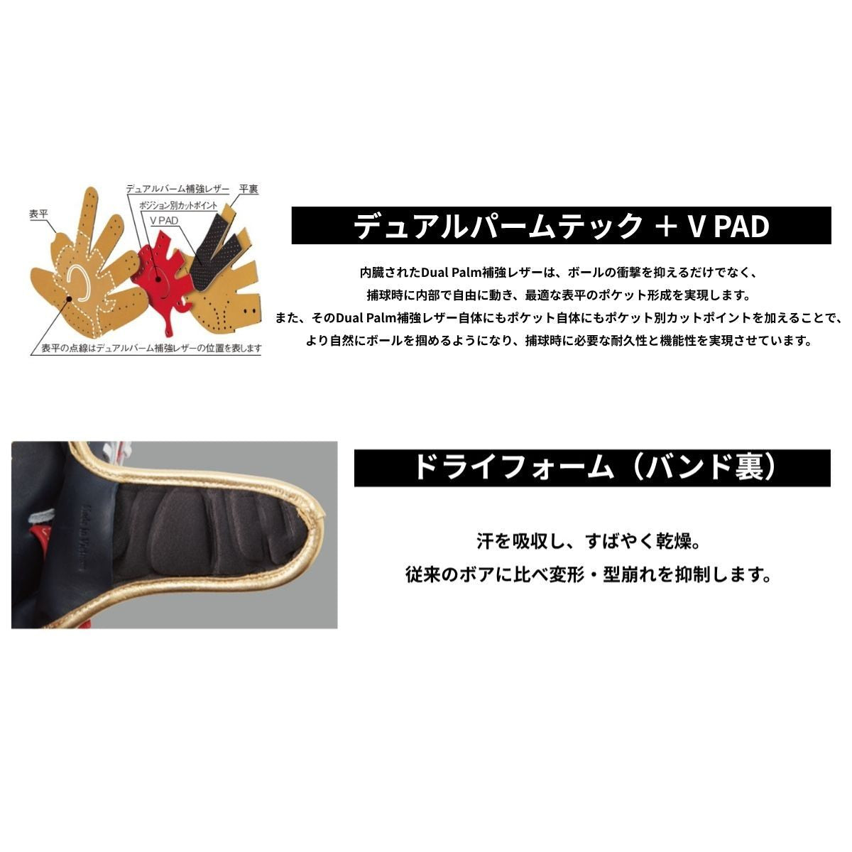 B品 軟式グラブ オールラウンド用 LH 大人 一般 HYPER TECH GRAPHIC