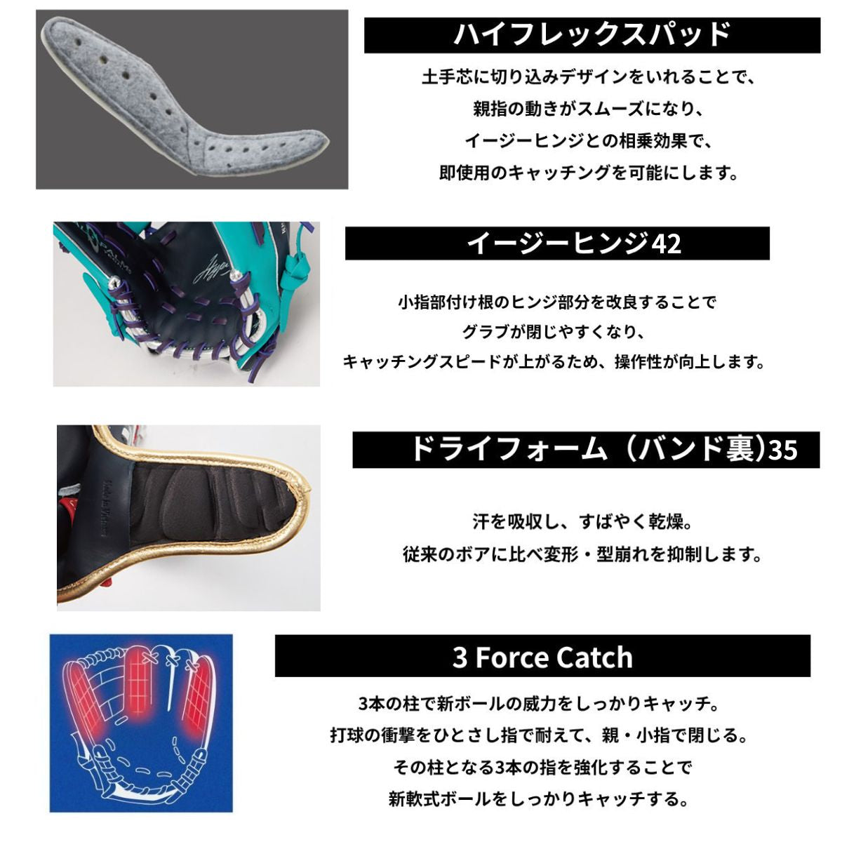 B品 軟式 グラブ 投手用 ピッチャー ハイパーテック カラー SYNC 軟式野球