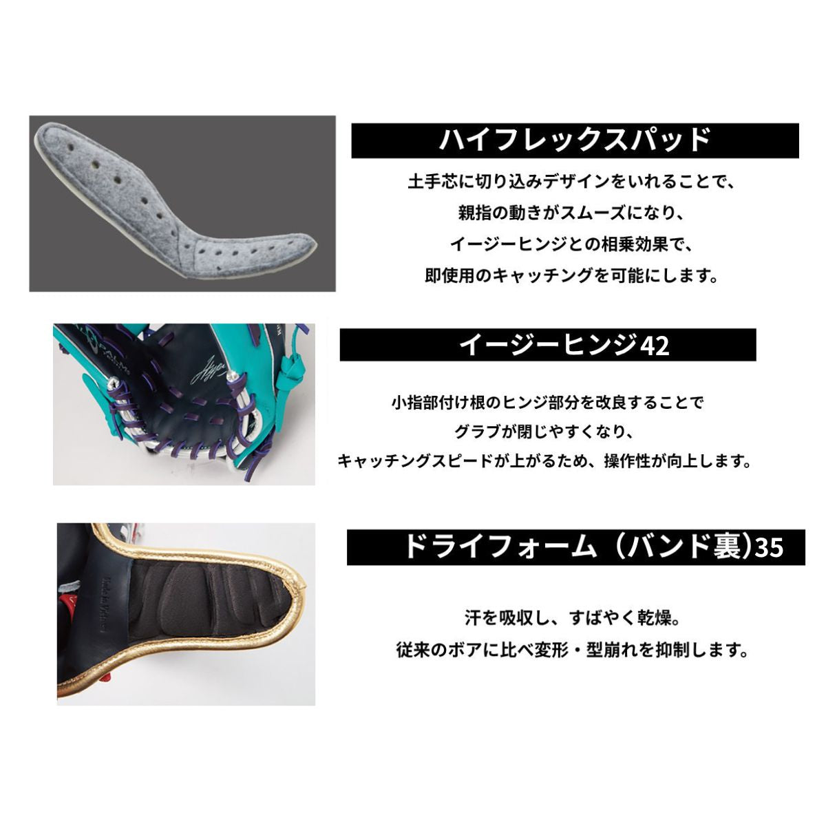 B品 グラブ 軟式 野球 HYPER TECH COLOR SYNC 内野 内野手用