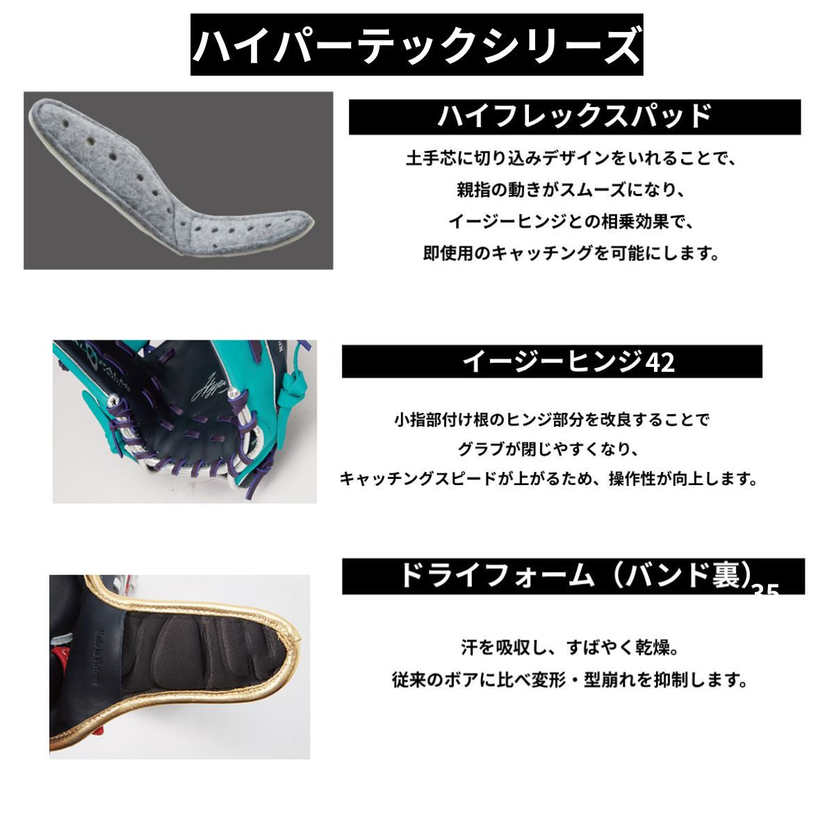 B品 軟式グラブ 外野手用 HYPER TECH COLOR SYNC 軟式野球 一般