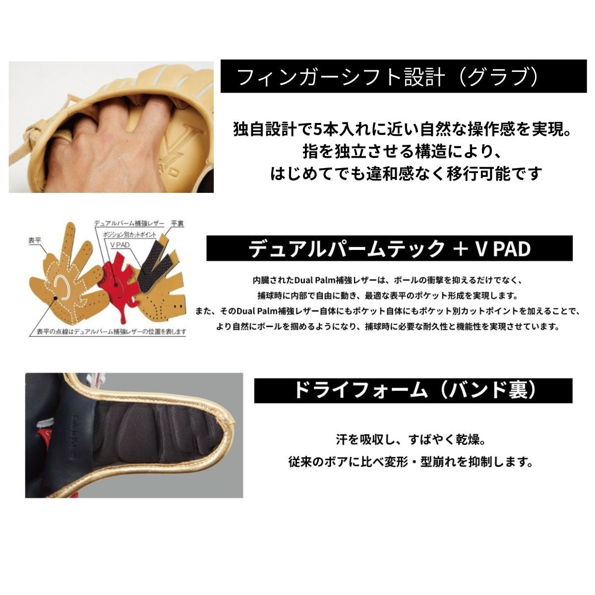 B品 グラブ 野球 軟式 HYPER TECH DEEP WELL POCKET 内野手用
