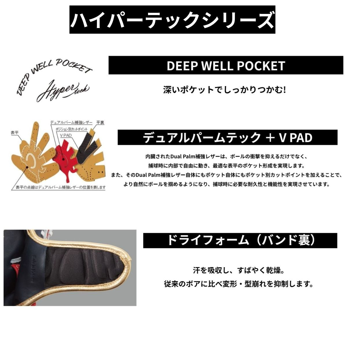 B品 軟式 グラブ 外野手用 HYPER TECH DEEP WELL POCKET 大人