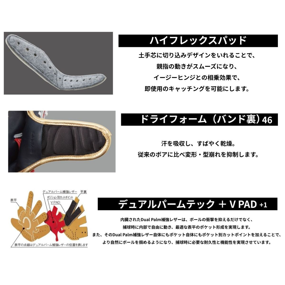 B品 ミット 軟式グラブ キャッチャー 捕手 HYPER TECH COLOR SYNC
