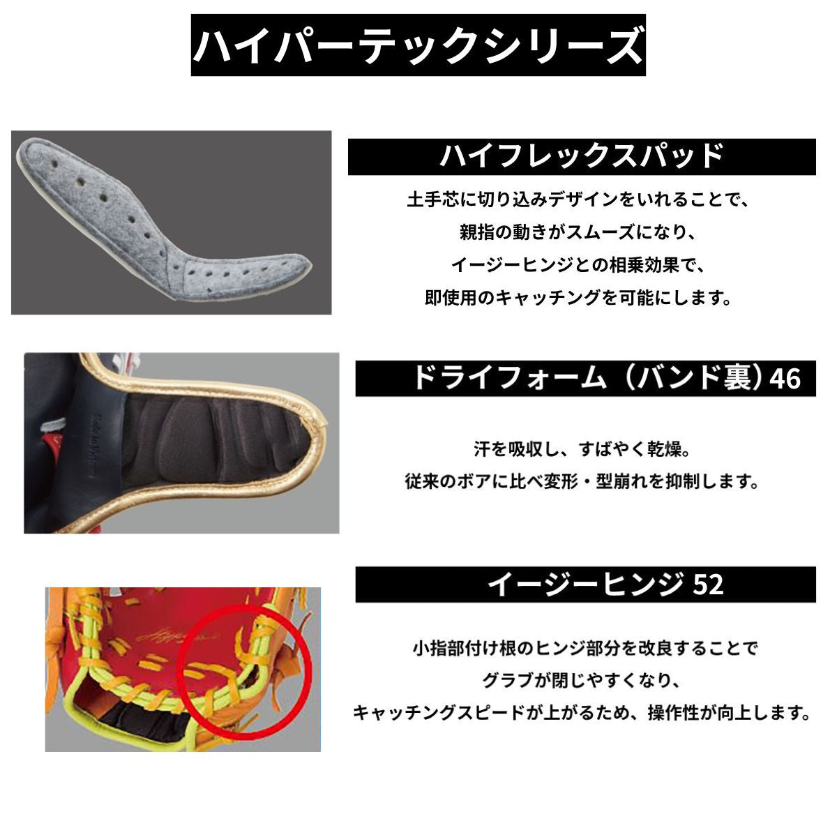 B品 軟式 グラブ 投手用 ピッチャー HYPER TECH COLOR SYNC 野球