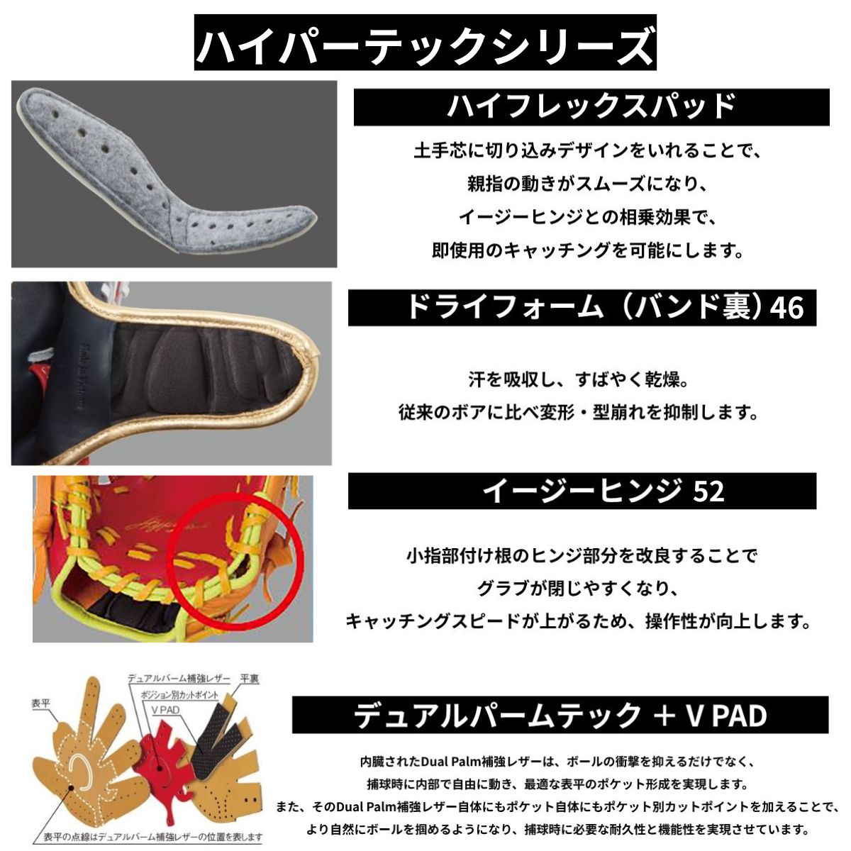 B品 軟式 グラブ 投手 投手用 ピッチャー HYPER TECH COLOR SYNC