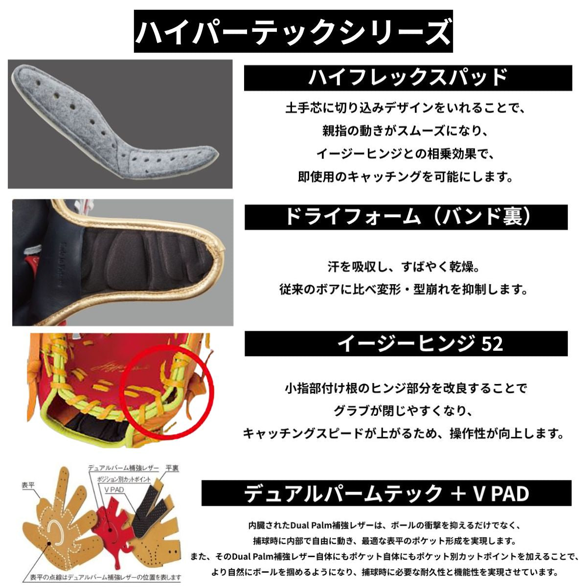 B品 グラブ 軟式グラブ オールラウンド 大人 一般 HYPER TECH COLOR
