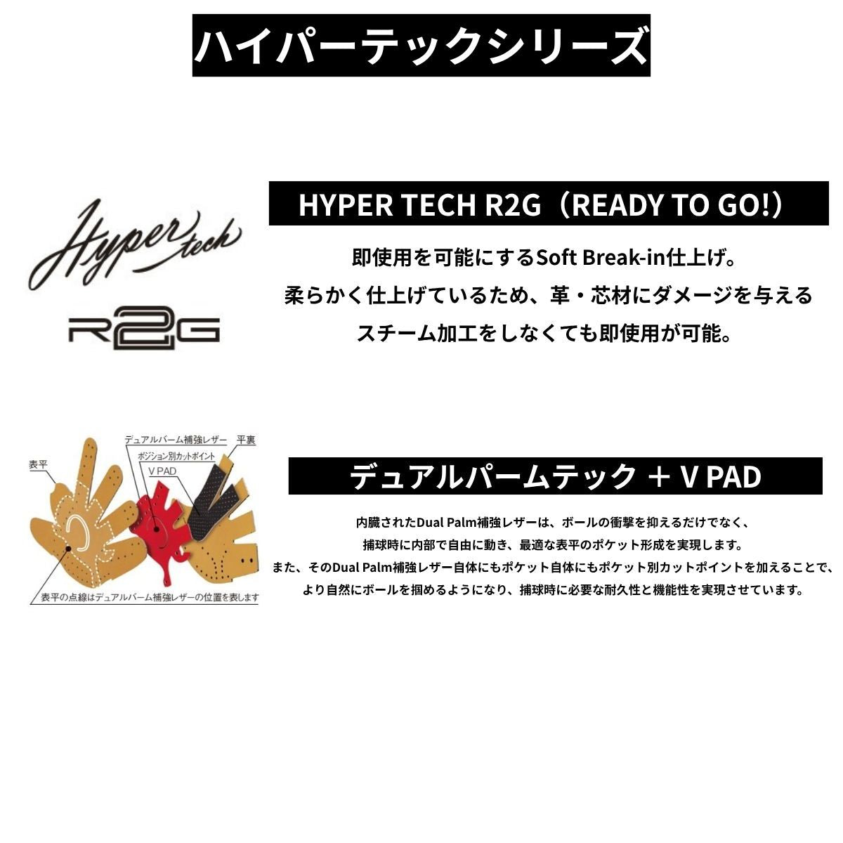 B品 軟式グラブ オールラウンド用 LH 大人 一般 HYPER TECH COLOR