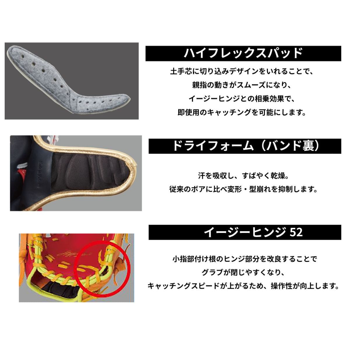 B品 軟式グラブ オールラウンド用 LH 大人 一般 HYPER TECH COLOR