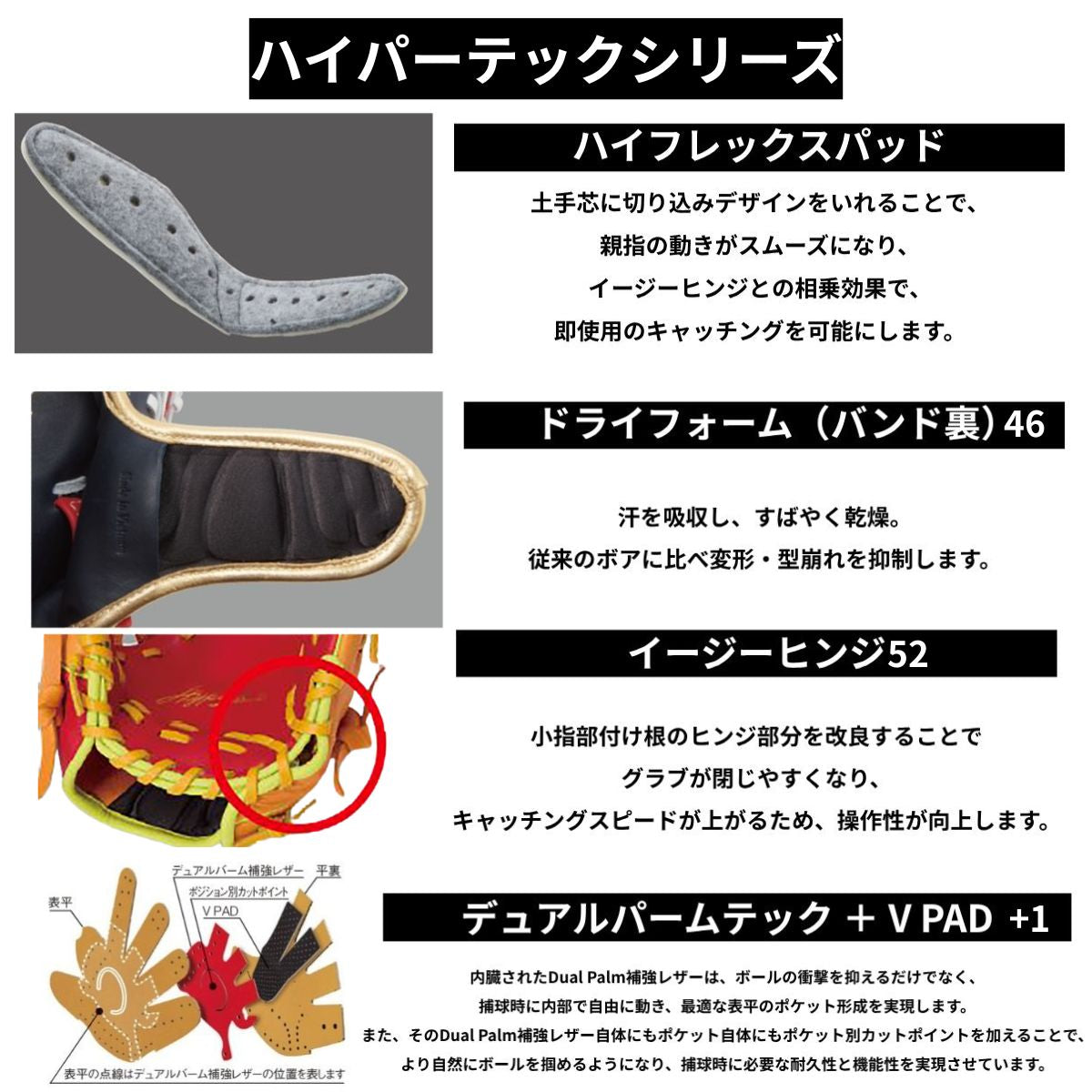 B品 軟式グラブ 外野手用 HYPER TECH COLOR SYNC 軟式野球 一般
