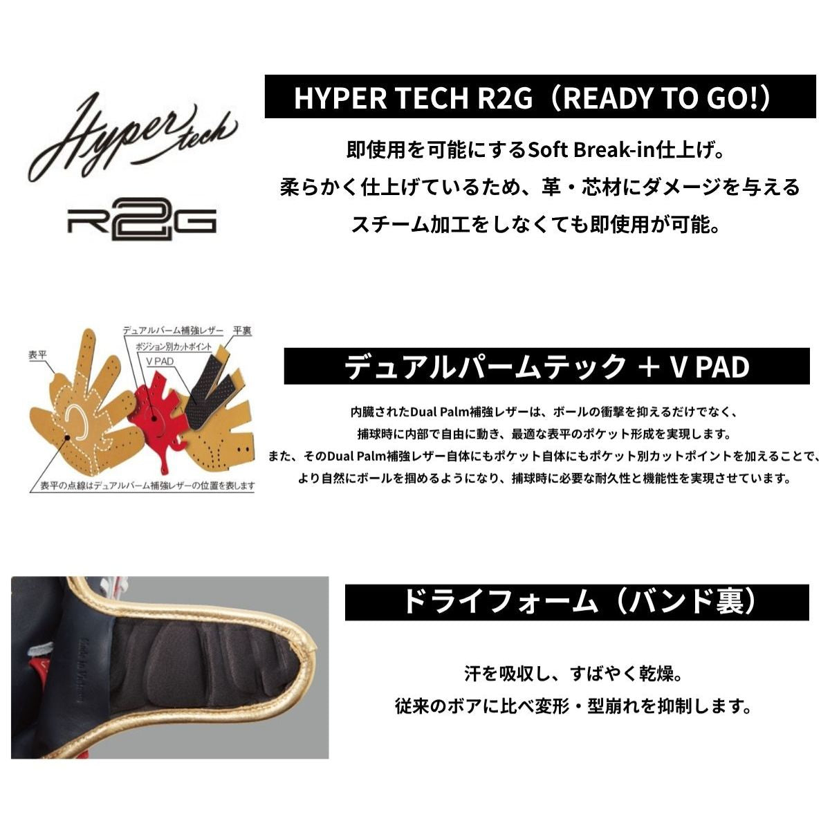 B品 軟式グラブ オールラウンド用 LH 大人 一般 HYPER TECH COLOR