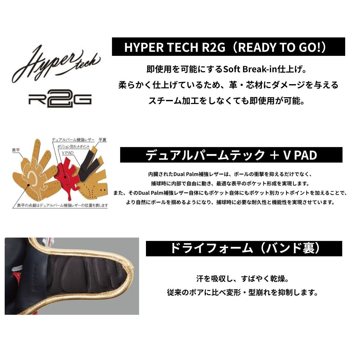 B品 軟式グラブ 外野手用 HYPER TECH COLOR SYNC 軟式野球 一般