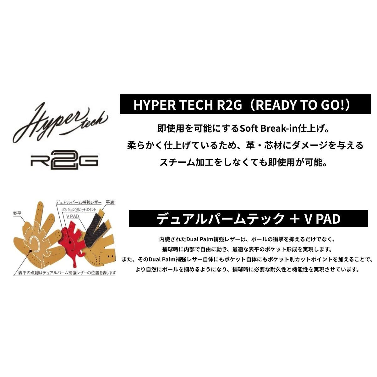 B品 グラブ 軟式 内野 軟式グラブ 内野手用 一般 シカゴカブス カブス メジャーリーグ