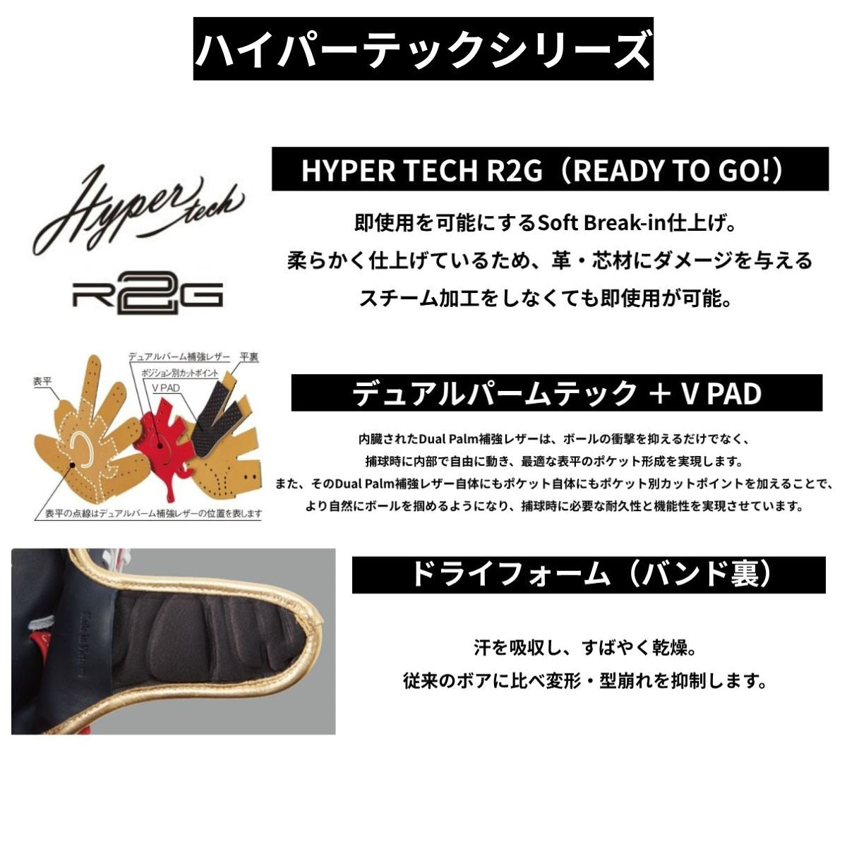B品 軟式グラブ オールフィールダー用 メジャーリーグ 大人 HYPER TECH MLB