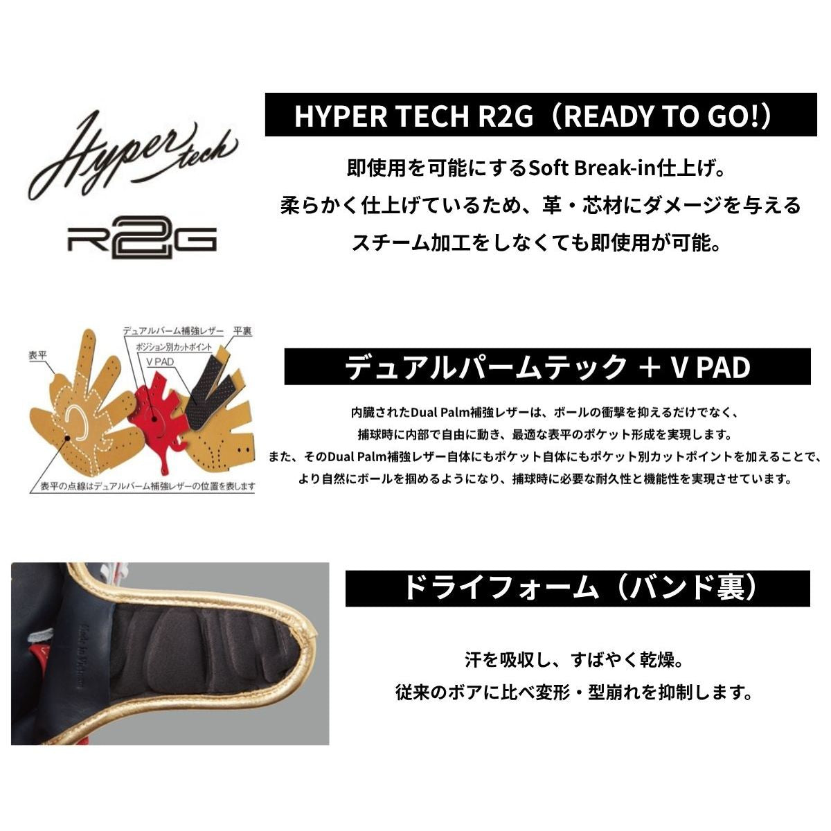 B品 軟式グラブ オールフィールダー用 LH 大人 一般 ハイパーテック MLB メジャー