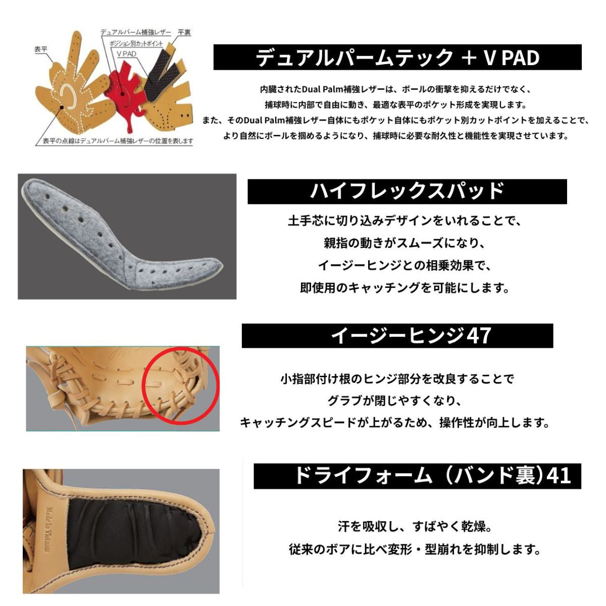 B品 グラブ 軟式野球 野球 内野 軟式 HYPER TECH R2G 内野手用