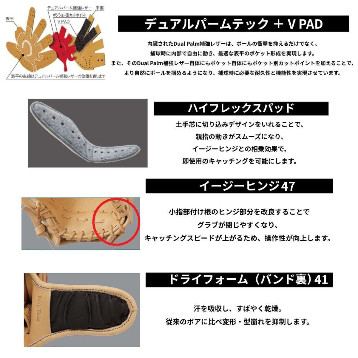 B品 グラブ 軟式 オールラウンド HYPER TECH R2G 内野 外野 野球