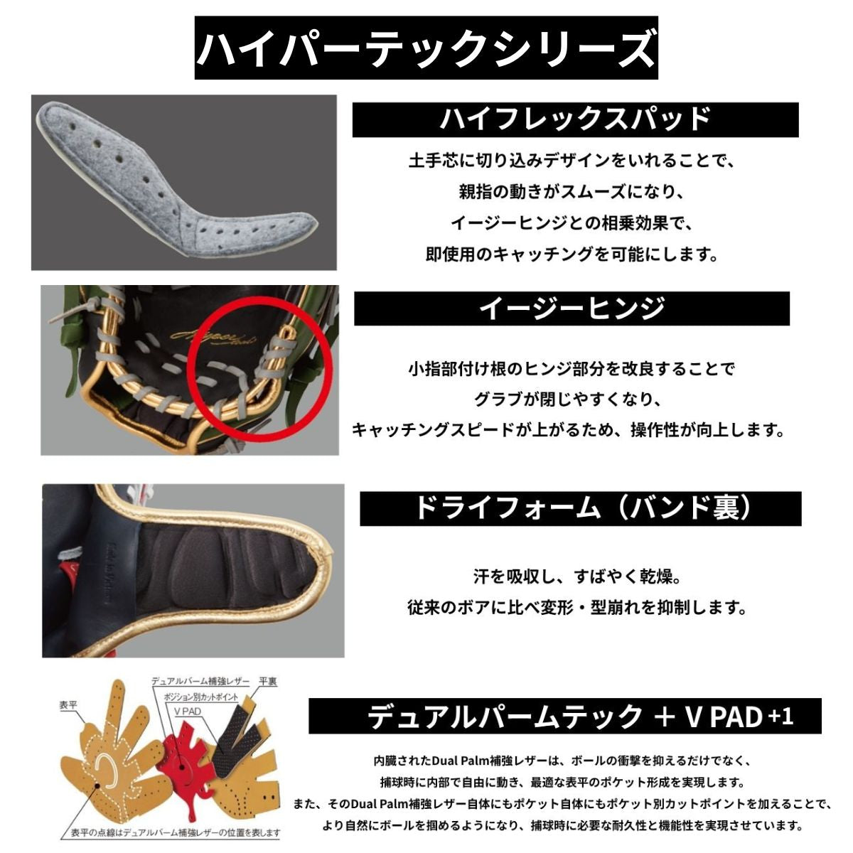B品 グラブ 内野 野球 軟式 HYPER TECH COLOR SYNC 内野手
