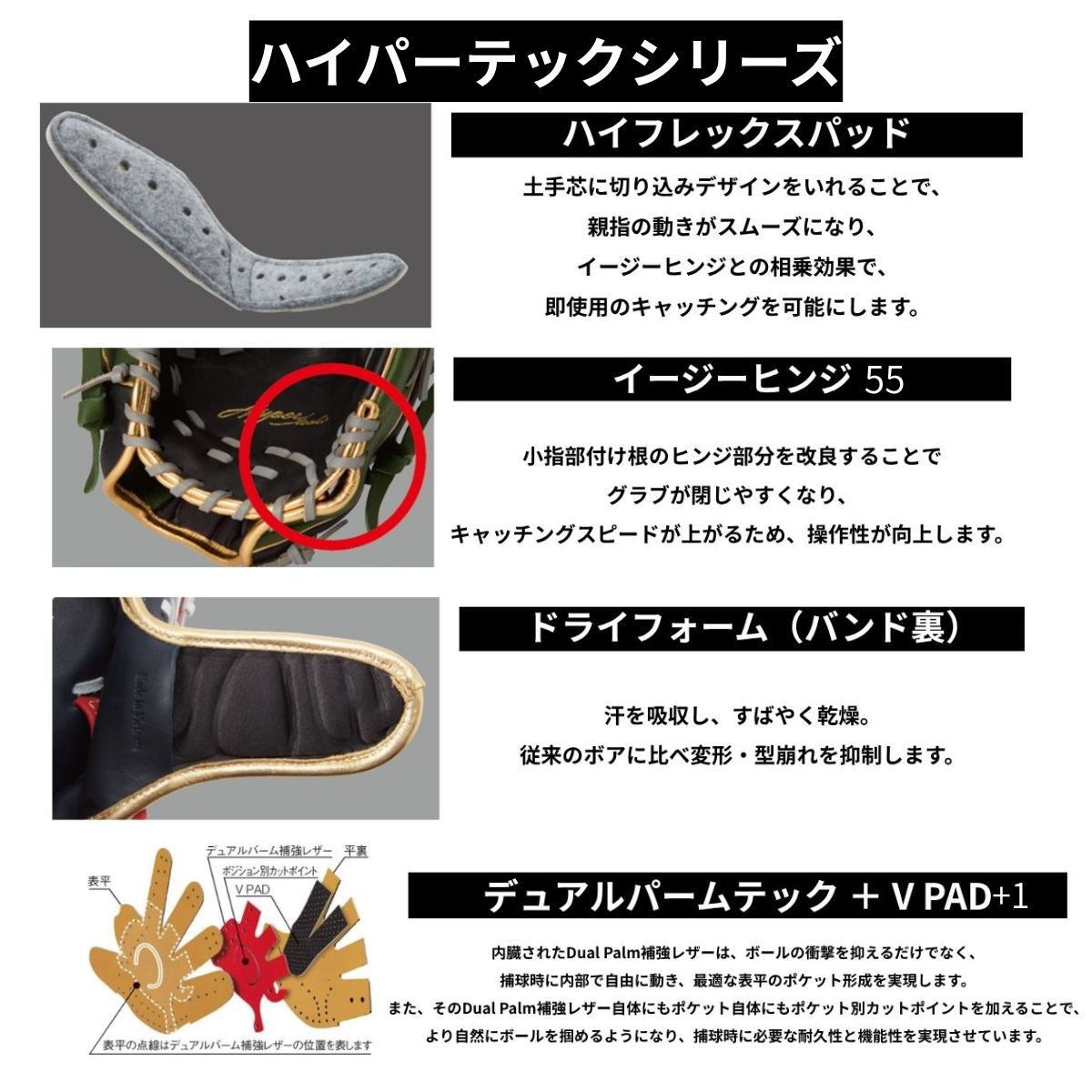 B品 グラブ 軟式 HYPER TECH COLOR SYNC N62内野手用 大人
