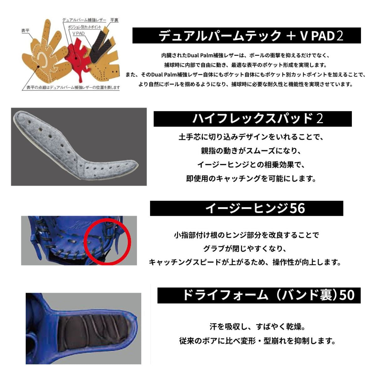 B品 グラブ 軟式グラブ 内野 野球 内野手 内野手用 LH 軟式野球 一般 大人