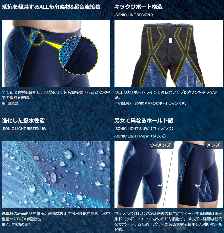 GX SONIC V MR Men's Half Spats Competition Swimsuit, Racer Model for Mid-Long Distance