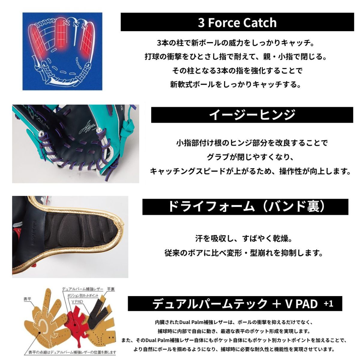 B品 ソフトボール グラブ オールラウンド用 HYPER TECH R2G COLORS