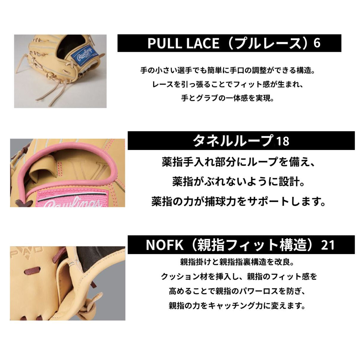 B品 ソフトボールグラブ 内野手用 レディースフィット HYPER TECH R2G