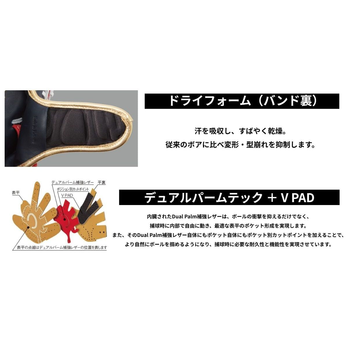 B品 ソフトボール グラブ オールラウンド HYPER TECH R2G PAISLEY