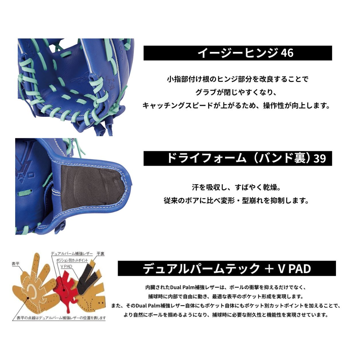 B品 ソフトボール グラブ オールラウンド レディースフィット HYPER TECH R2