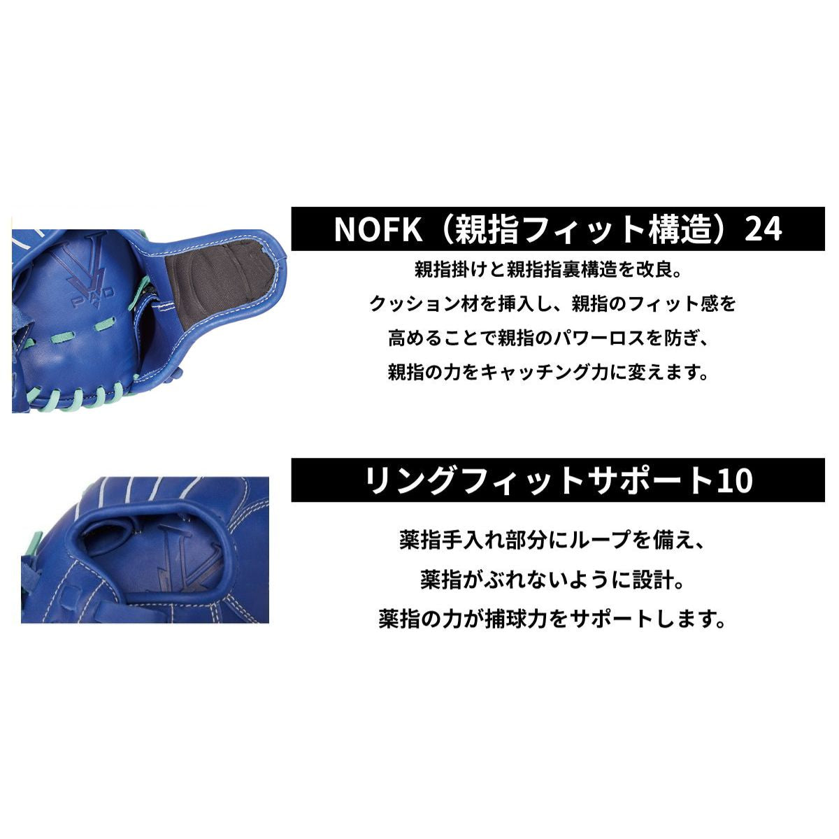B品 ソフトボール グラブ オールラウンド ガールズフィット HYPER TECH R2G