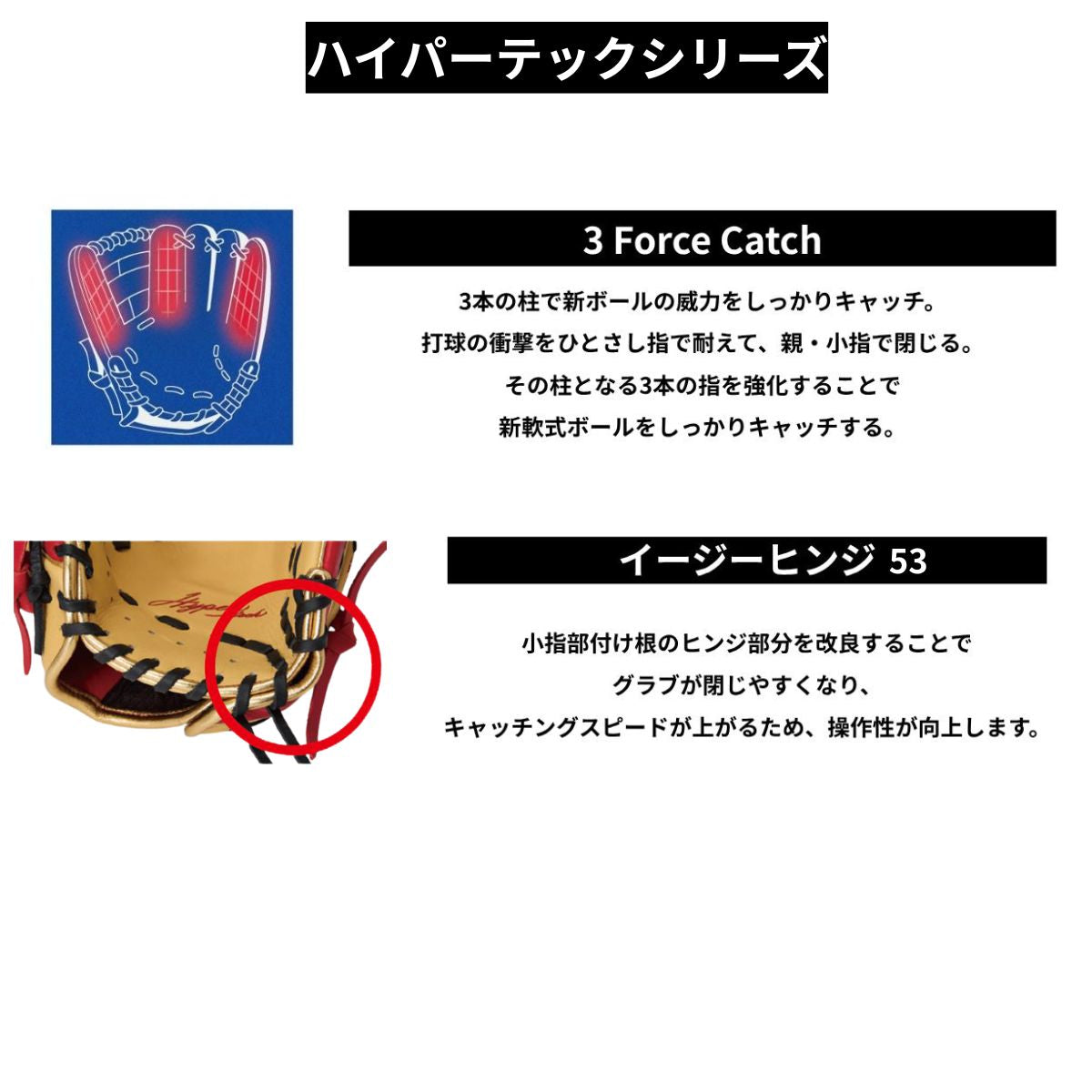 B品 ソフトボールグラブ LH HYPER TECH COLORS オールラウンド