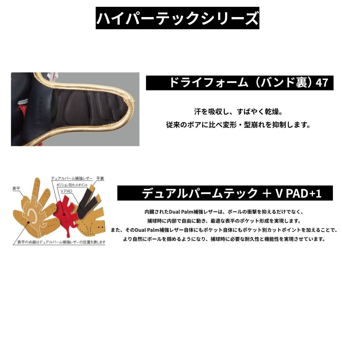 B品 ソフトボールグラブ LH HYPER TECH COLORS オールラウンド